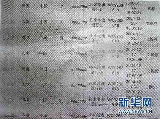 這是廣東省汕尾市煙草局長陳文鑄私自出入境記錄的資料（1月21日攝）。新華社記者 劉大江 攝