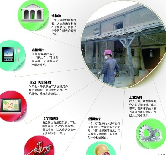 李滄將建亞洲最大虛擬現(xiàn)實文化創(chuàng)意產業(yè)園