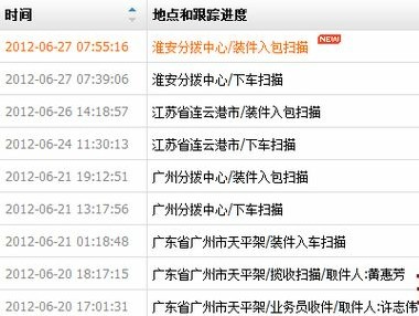 本來發往青島連云港路的快遞被發到了江蘇省連云港市