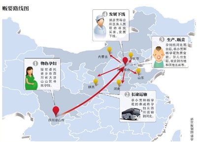 河北現診所販嬰大窩點 醫生接生后競價拍賣嬰兒
