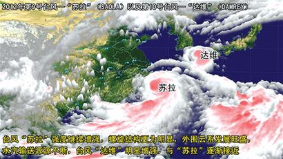 臺風登陸 青島迎大到暴雨沿海有巨浪