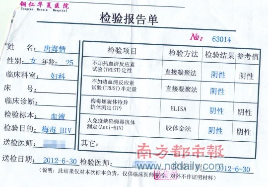 公考第一名被梅毒遭拒錄 換醫院檢測顯示正常