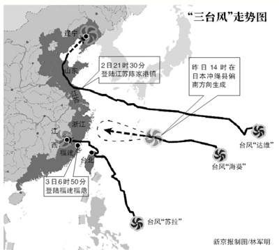 昨日，直升機在營救被困人員。截至4日18時，交通運輸部北海救助飛行隊兩架專業救助直升機在遼陽地區成功解救24名被困人員。新華社發