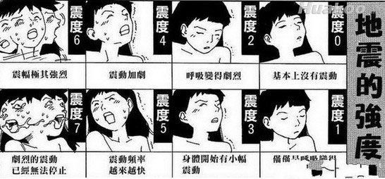 生活中囧場景真的太多