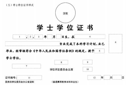 　國務院學位委員會、教育部2007年調整的學士學位證書版式。