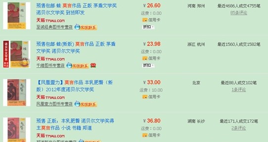 莫言作品青島全斷貨 獲獎前版本收藏價值大