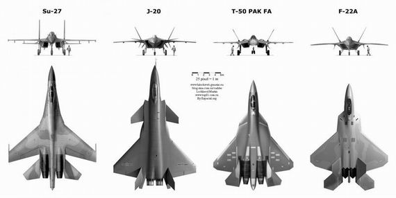 資料圖：殲-20戰機與蘇-27、T-50、F-22A對比圖。