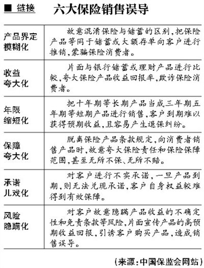 保監(jiān)會：明年起人身險銷售誤導情節(jié)嚴重將追責