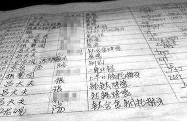 黑作坊做假牙成本幾十元 賣到醫院售假六千