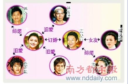 汪小菲父親曝光 母親張蘭16億身家來由揭秘