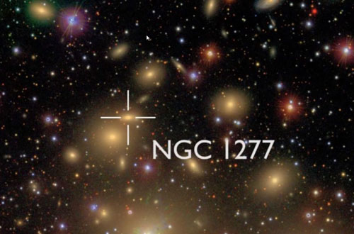 小型星系NGC 1277位于英仙座星系群，對(duì)比其它星系，NGC 1277星系非常緊密和扁平，其中包含著一個(gè)巨大的黑洞，質(zhì)量是太陽(yáng)的170億倍