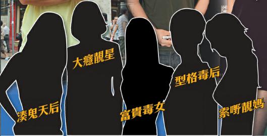 港媒曝光五大瘋狂毒后：家中設吸毒房 不顧兒女(圖)