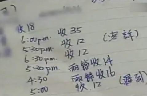 韓國(guó)嫩模集體赴臺(tái)灣賣淫喊價(jià)10萬(wàn) 交易照曝光