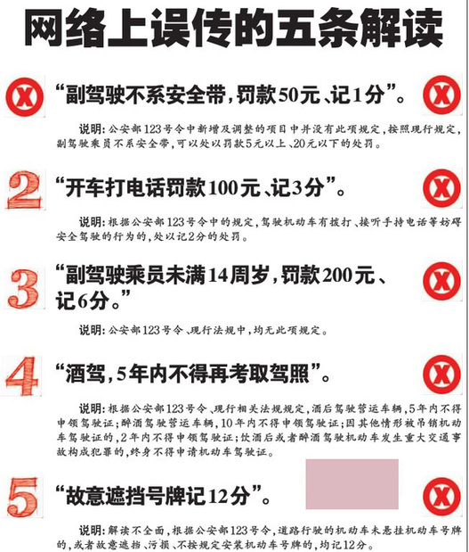 交通新規下月實施 副駕不系安全帶不記分
