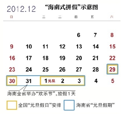 2011年10月2日，在故宮午門外等待進入故宮的游客。自“黃金周”制度啟動后，每年國慶節假日旅游熱潮席卷全國。 資料圖片/新京報記者 楊杰 攝