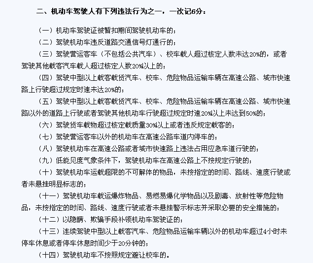 9種常見駕駛惡習盤點