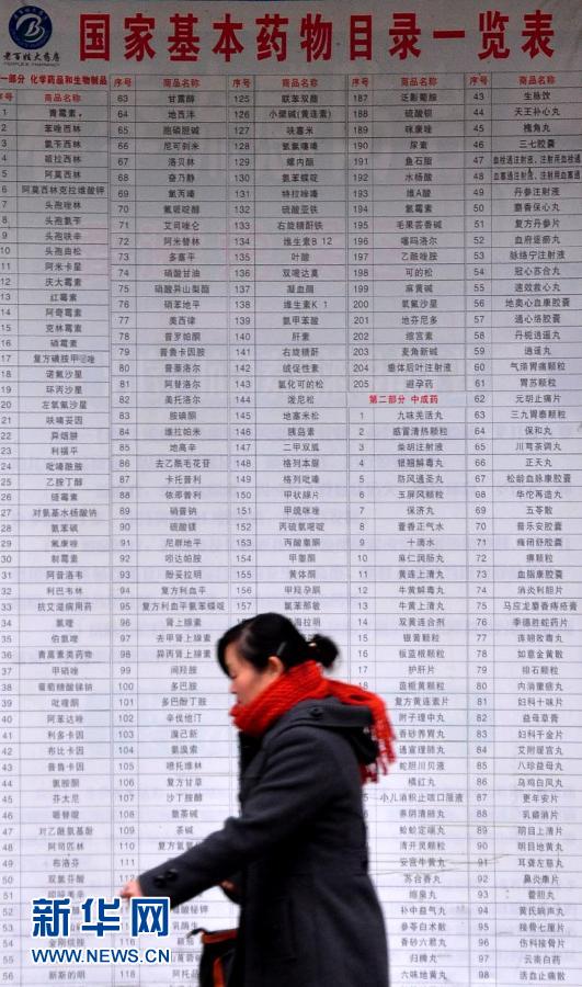 20多類(lèi)呼吸、解熱鎮(zhèn)痛等藥品價(jià)格下月起平均降低15%