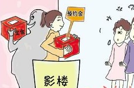 交款時(shí)是“預(yù)約金”退款時(shí)卻成了“訂金”