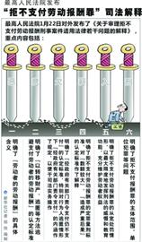 惡意欠薪轉化為刑事案 今日起實施最高可判7年