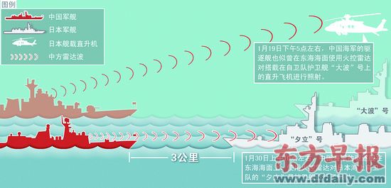美國防部對解放軍鎖定日艦表態：敦促中方克制
