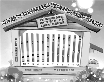 新華社發