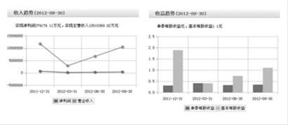 江西銅業被曝亂排污 周邊村莊成荒地70余人患癌