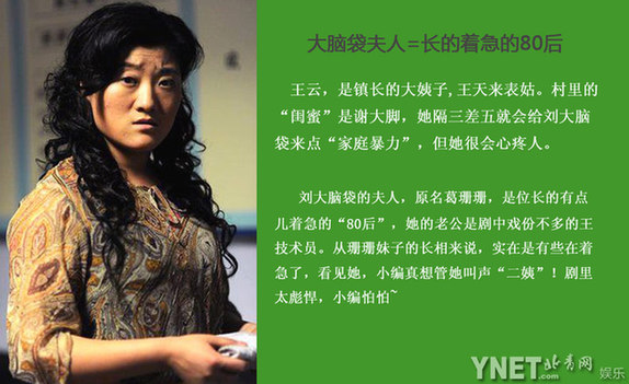 吐槽《鄉村愛情》 揭眾主演真實身份