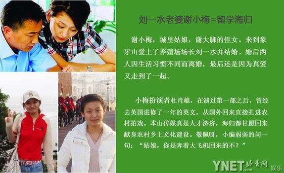 吐槽《鄉村愛情》 揭眾主演真實身份