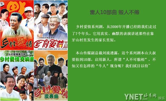 吐槽《鄉村愛情》 揭眾主演真實身份