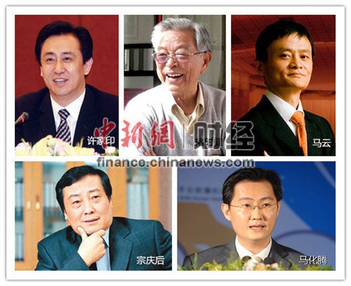 2013土豪傳奇：王建林被封膽色過人地產教父
