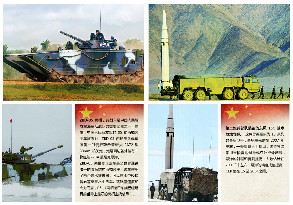 9·3抗戰閱兵先進武器面面觀