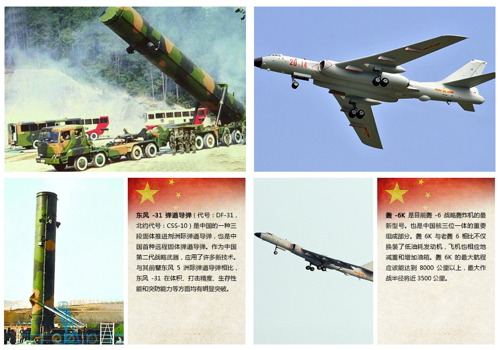 9·3抗戰閱兵先進武器面面觀