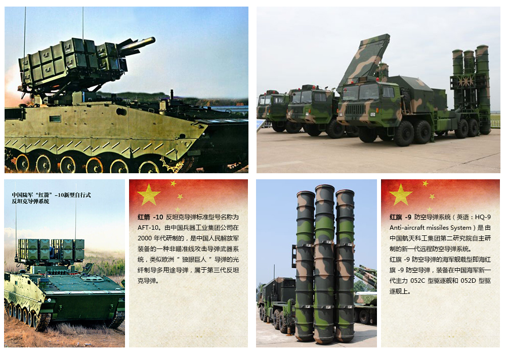 9·3抗戰閱兵先進武器面面觀
