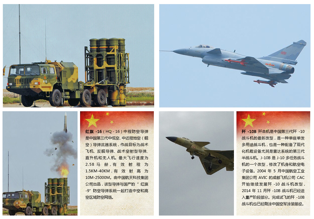 9·3抗戰閱兵先進武器面面觀